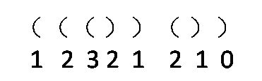 numberofairplane