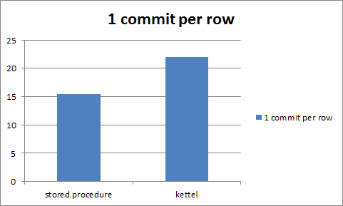 kettle_sp2
