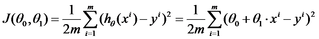 loss_function