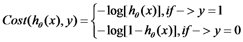 logistic_regression13
