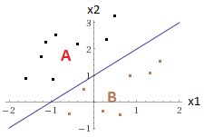 logistic_regression9