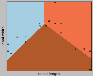 logisticr_initial_area2