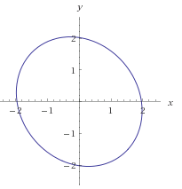logisticr_regression_circle3