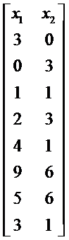 polynomial2