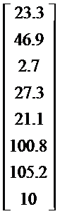 polynomial5