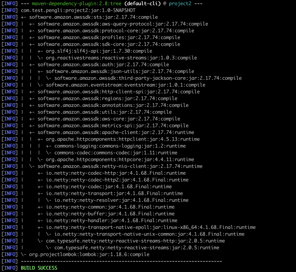 dependency_tree