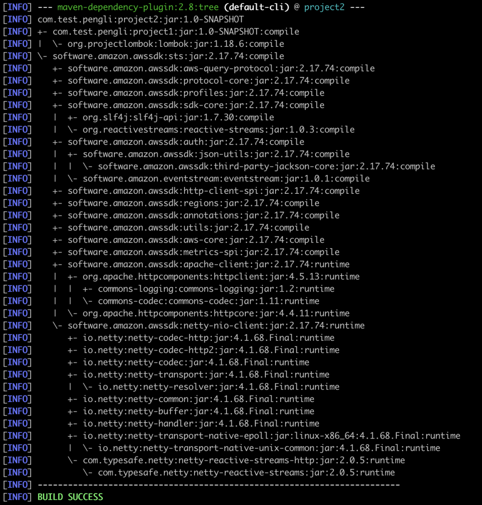 dependency_tree2